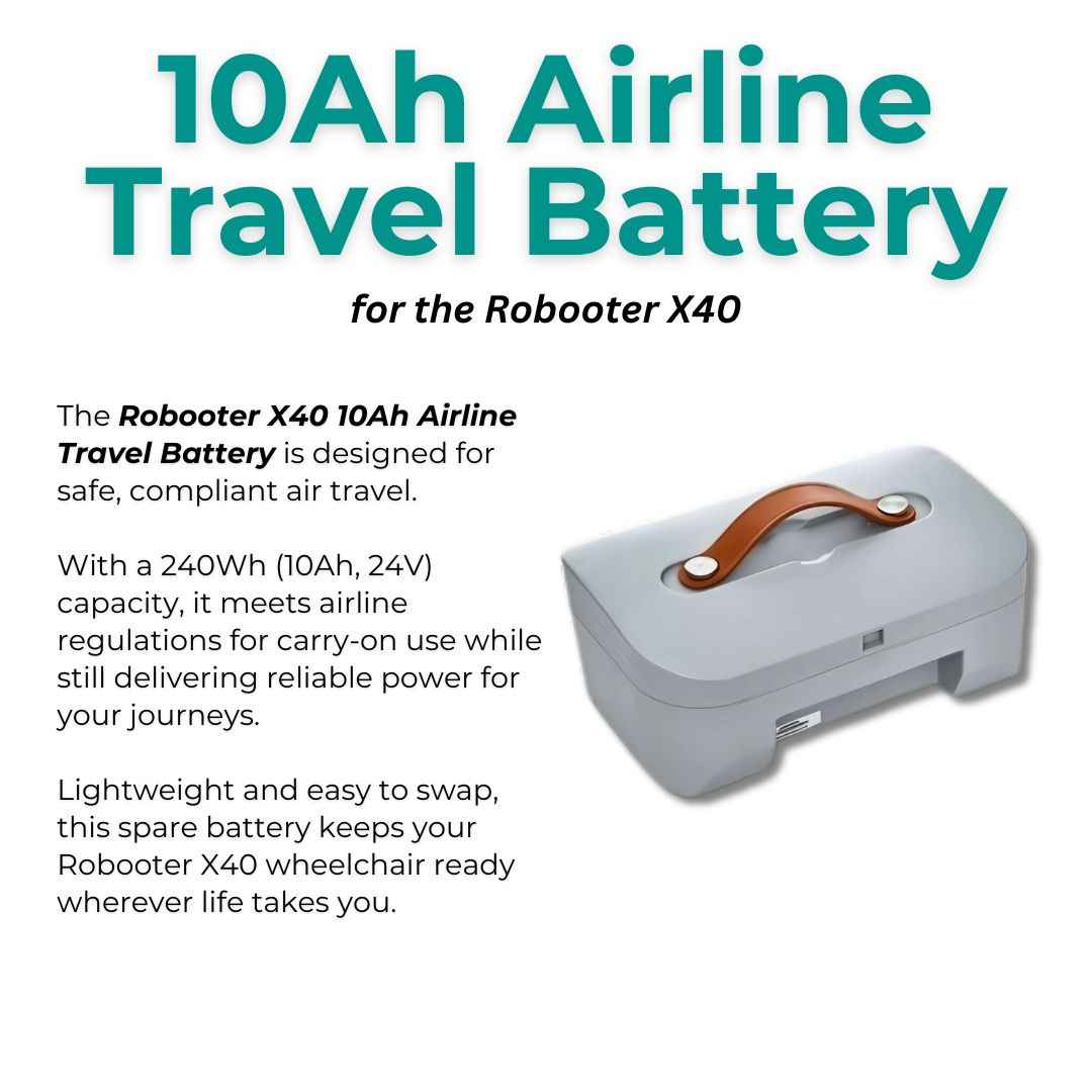Robooter X40 10Ah travel battery feature graphic
